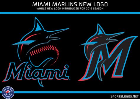 Our Colores Miami Marlins Unveil New Logos Uniforms For 2019 Chris Creamers Sportslogosnet