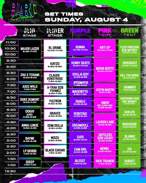 Hard Summer 2019 Set Times Festival Map And Mehr Historia Online