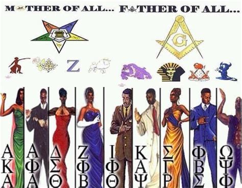 Mother Of All Prince Hall Eastern Star Eastern Star Order Of The