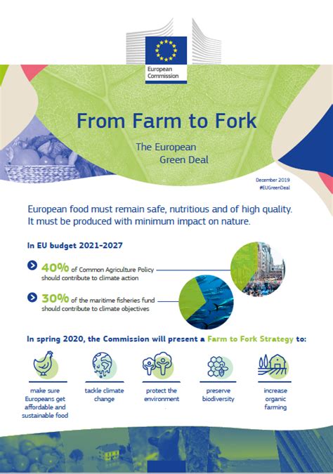 Euroseeds Welcomes The Publication Of The Roadmap For The Farm To Fork