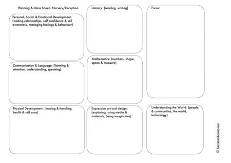 Planning Page 1 Free Teaching Resources Print Play Learn