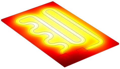 Joules Law Of Heating Effect And Its Brief Explanation