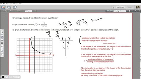 Graphing A Rational Function Constant Over Linear Youtube