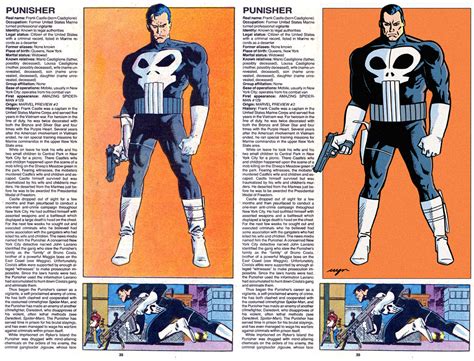 The Official Handbook To The Marvel Universe REDUX Edition PUNISHER