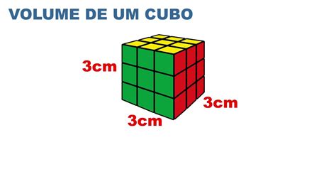 MatemÁtica Como Fazer Cálculo De Volume De Cubo E Paralelepípedo