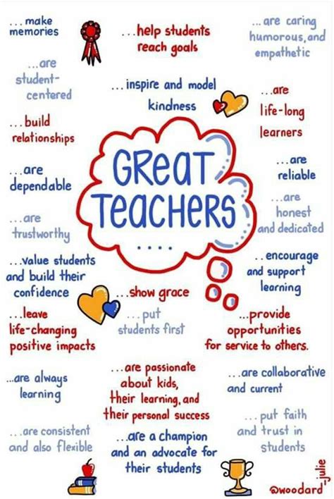 💐 What Makes A Teacher A Good Teacher What Makes A Great Teacher