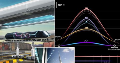 Worlds First Hyperloop Pods Could Transport Passengers From Dubai To