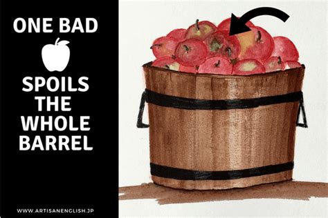 One Bad Apple Spoils The Whole Barrel の意味 使い方