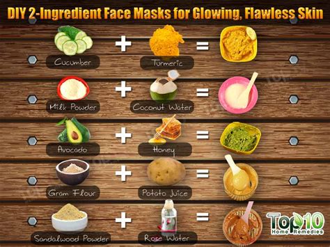 How to make face masks for dry skin at home. DIY 2-Ingredient Face Masks for Glowing, Flawless Skin (Part 1) | Top 10 Home Remedies