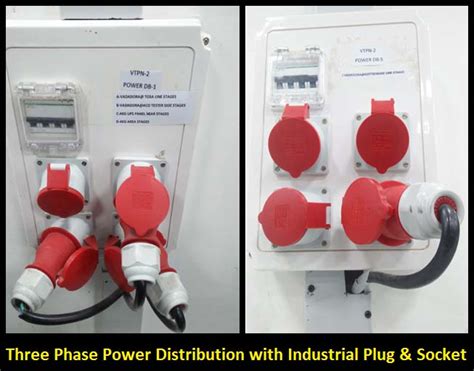 Industrial Plug And Socket Uses Applications Connections Etechnog