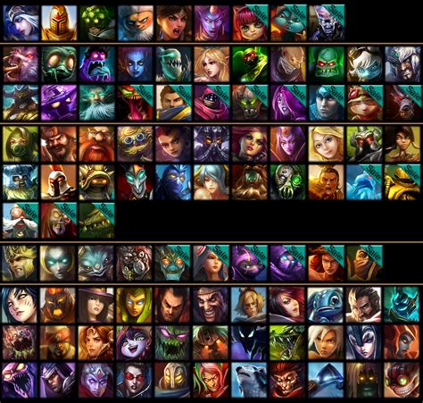 There's never a bad time to experiment with a new role or expand your personal roster of characters. Champion prices image | LoL Corner
