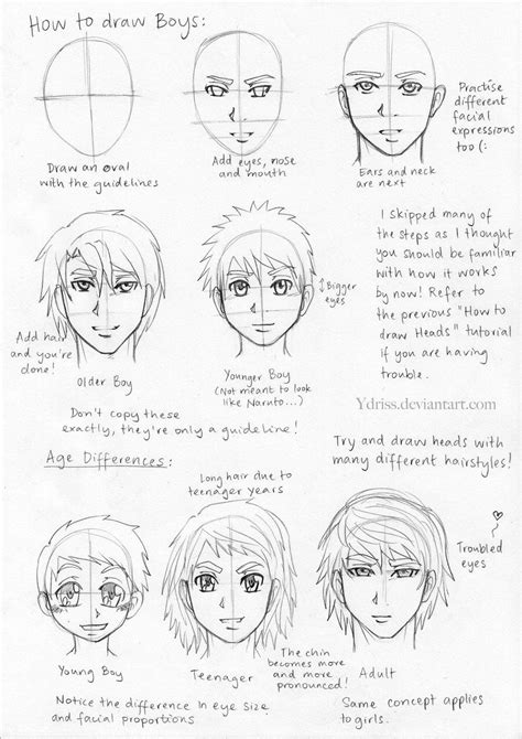 How To Draw Manga Head Of Boys By Ydriss Cartoon Styles Manga