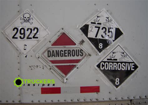 Hazmat Placards DOT Guide And 13 Actionable Tips 2024