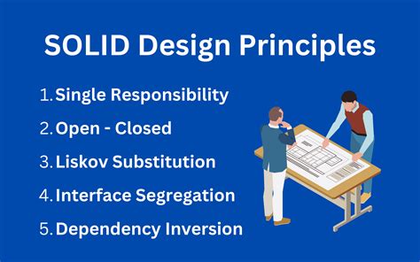 Solid Design Principles 1png