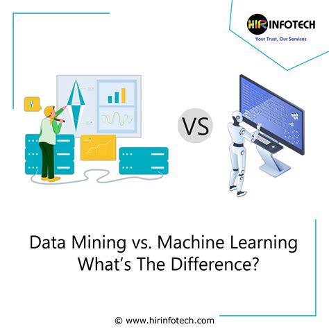 A Robot Is Pointing At A Computer Screen With The Words Data Mining Vs