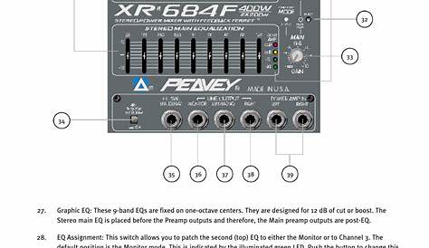 Peavey XR 684F User Manual | Page 12 / 64 | Also for: XR 696F