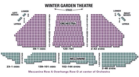 Tickets To Rocky At Winter Garden Theatre On Broadway In New York