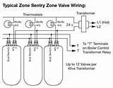 Hydronic Heating Zone Valve Wiring Images