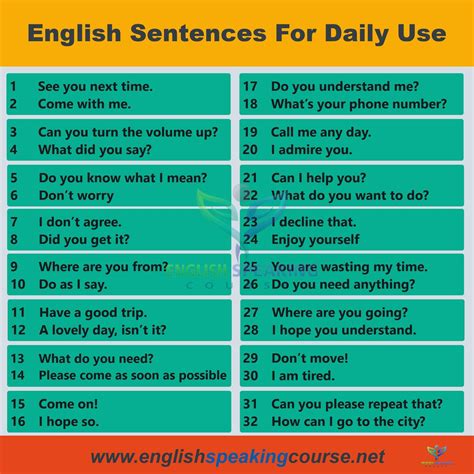 English Sentences For Daily Use English Sentences