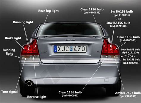Search the world's information, including webpages, images, videos and more. Taillight Bulb Guide - P2 S60 2001-2009 | Volvo s60, Volvo ...