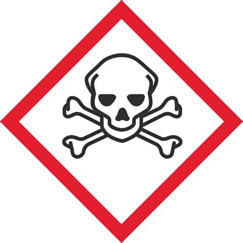 Acute Toxicity Pictogram Hazard Adhesives Dangerous Goods Signs
