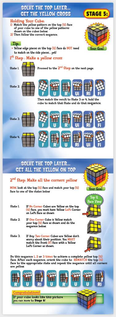 Make sure that the edges of the cross match the center squares on the adjacent sides. Tips and tricks : Rubik cube