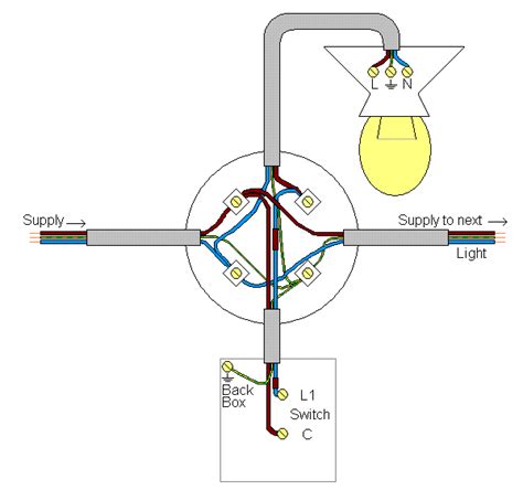Lighting circuits using junction boxes. Electrics:Single way lighting