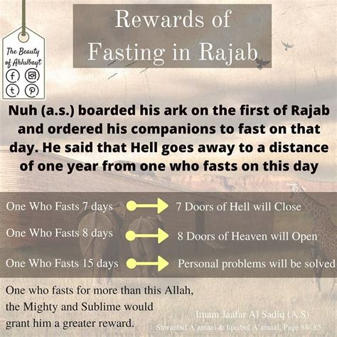 Fasting In Rajab Ramadan Quotes How To Read Quran Learn Islam
