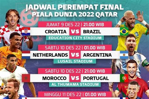 Jadwal Pertandingan Perempat Final Piala Dunia 2022 Qatar Mulai 9 11 Desember 2022 Halaman 2