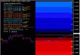 Pictures of Forex Market Open And Close Times