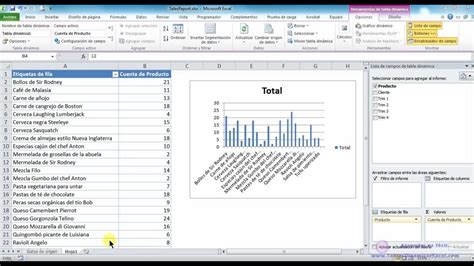 Cómo Utilizar Tablas Dinámicas En Excel 2010 Varios Ejemplos