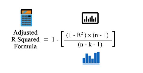 Adjusted R Squared Formula Calculation With Excel Template