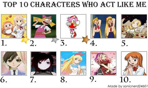 Top 10 Character Who Act Like Me Meme By Bluexpinksugarlove On Deviantart