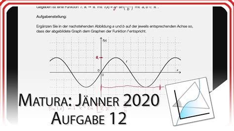 Matura 2020 Jänner Aufgabe 12 Sinusfunktion Mathe Easygoing Youtube