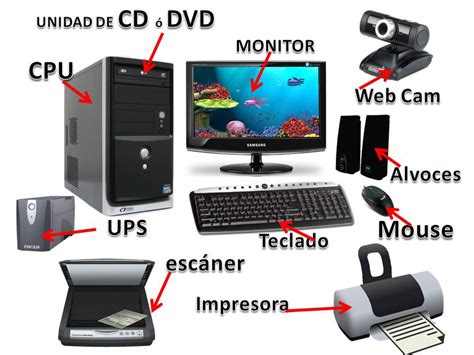 Computacion Mi Compu