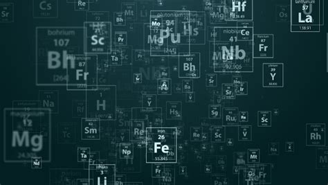 Classificação Periódica Dos Elementos Químicos Brasil Escola