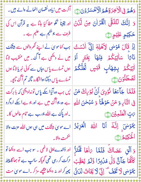 Surah An Namal Urdu Quran O Sunnat