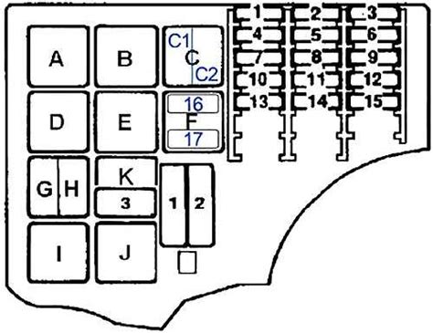 The Complete Kubota Rtv 900 Fuse Diagram Guide For Easy Troubleshooting