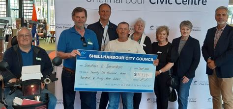 Shellharbour City Council