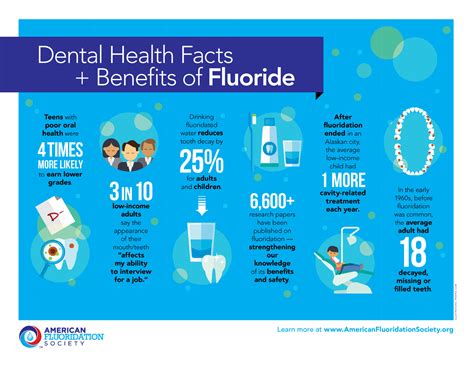 Water Fluoridation Oral Health Health And Senior Services