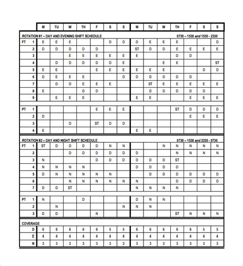 Working out 24/7shift patterns in excel ~ work shift schedule timetable template for excel. 24 7 Shift Schedule Template - planner template free