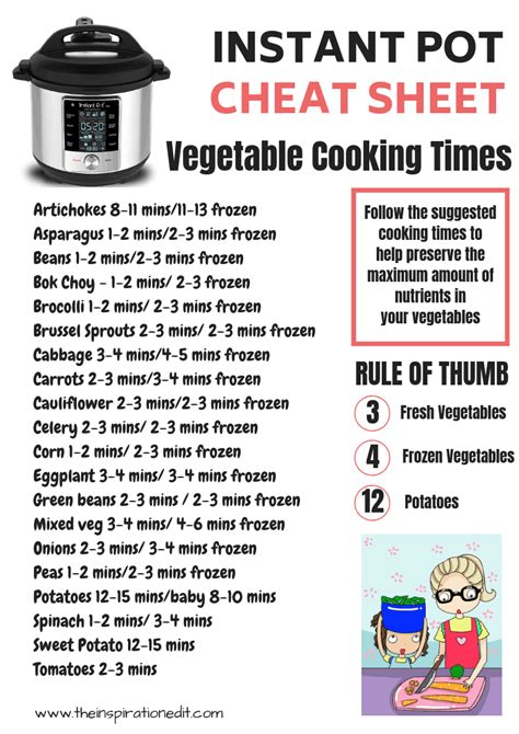 Free Instant Pot Cheat Sheet For Vegetables · The ...