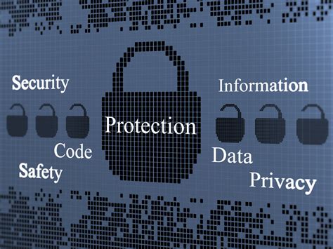 Each information system is developed in an. Importance of Information Security for your business
