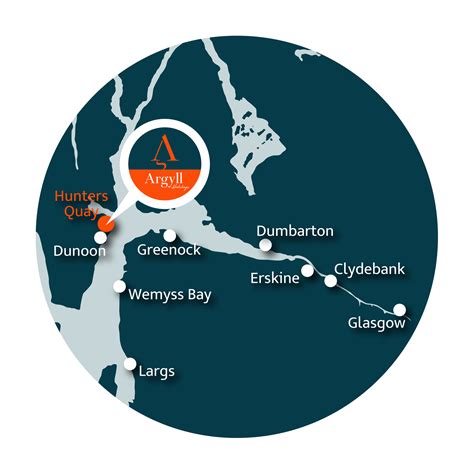 Wrestling - Hunters Quay