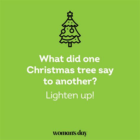 Funny Christmas Jokes Quotes