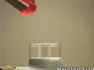 Incredible Chemical Reaction GIFs Explained
