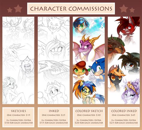 Character Commission Sheet By Heilos On Deviantart