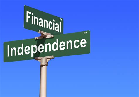 Set Investment Goals to Reach Financial Independence