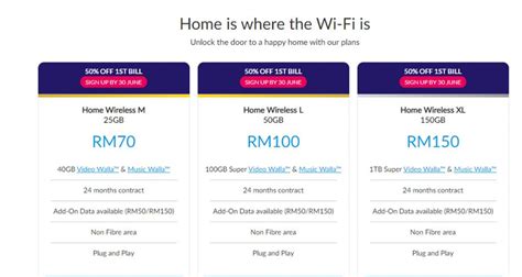 Using iphone 6s as a daily driver in the year 2020. Celcom Offers 50% Off With Celcom Home Wireless Broadband ...