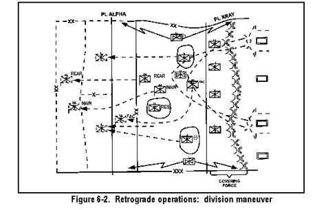 Fm 71 100 3 Air Assault Division Operations Chptr 6